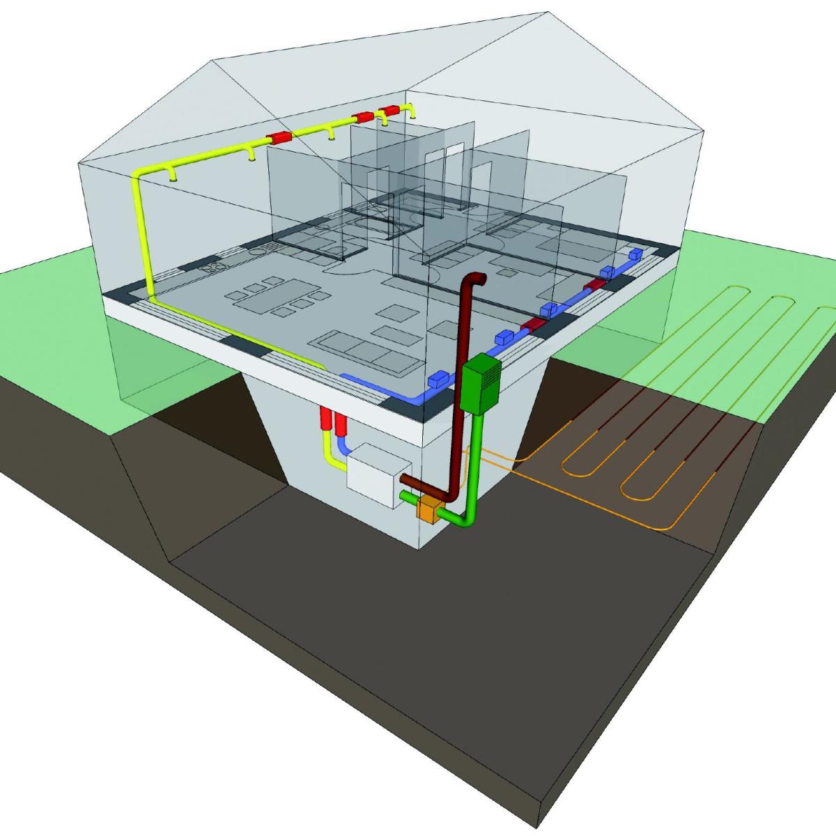 Prinzipdarstellung einer Komfort Wohnraumlüftung - Bild von komfortlueftung.at Prinzipdarstellung einer Komfort Wohnraumlüftung
